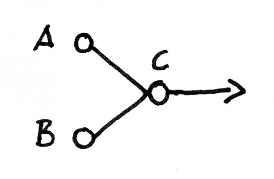  - AKS_Diagramm1-552x360